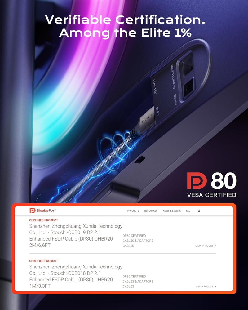 Stouchi Long DisplayPort 2.1 Cable 16.5FT, 80Gbps [16K@120Hz / 8K@240Hz / 4K@540Hz] HDR, HDCP, DSC 1.2a, FreeSync, G-Sync, Viper Weave DP Cable for Gaming Monitor, RTX 5090,RX 9070,RTX 6000 Ada - Image 3